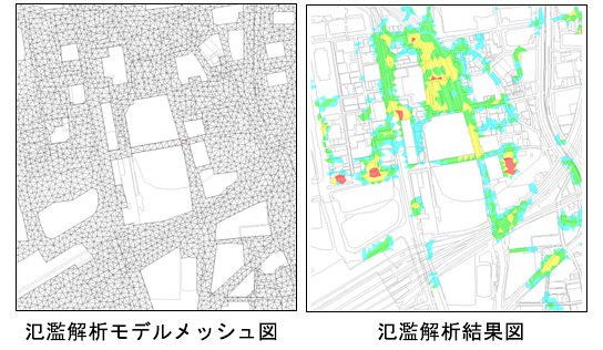 大阪市　建設局
局地的な豪雨対策を考慮した管渠の再構築策定業務イメージ