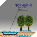 大和川流域総合治水対策推進方策とりまとめ業務