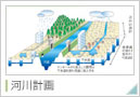 河川計画