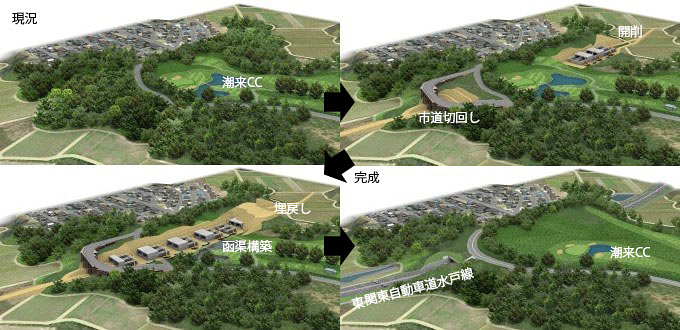 関東地方整備局　常総国道事務所
東関道水戸線道路修正設計他業務28C4イメージ