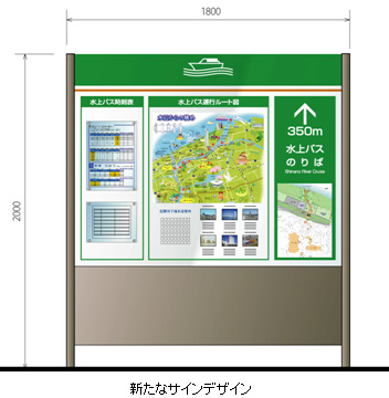 新たなサインデザイン