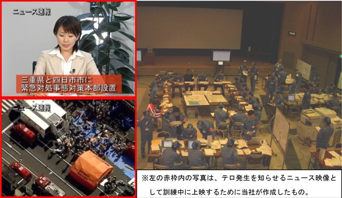 三重県（三重県、津市、四日市市、鈴鹿市、伊賀市）
国民保護図上訓練の実施支援イメージ