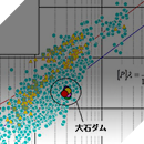 平成31年度大町ダム管理フォローアップ検討業務