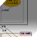 平成27年度　国営木曽三川公園　アクアワールド水質対策検討業務