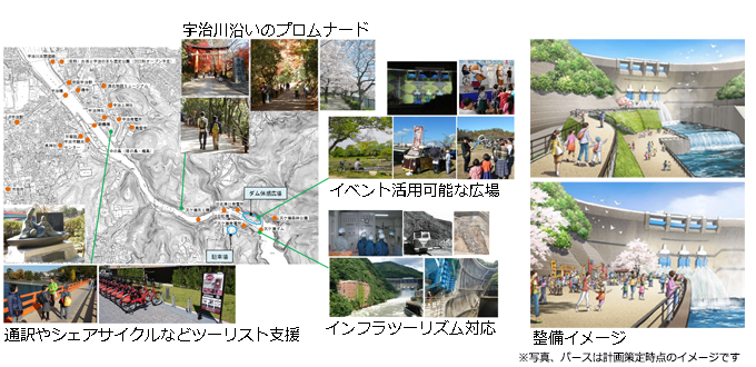 京都府　宇治市
かわまちづくり計画策定業務委託イメージ