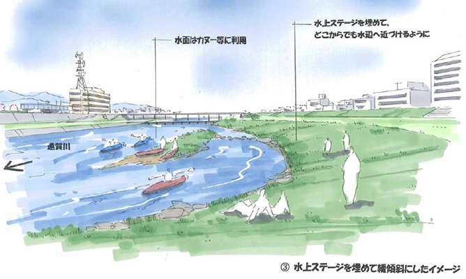 九州地方整備局 遠賀川河川事務所
直方地区の再構築に向けた河川活用方策検討業務イメージ