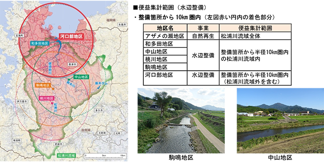 九州地方整備局　武雄河川事務所
松浦川環境整備事業評価及び調査設計業務【事務所長表彰】イメージ