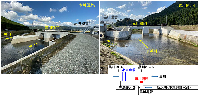 熊本県　阿蘇地域振興局
黒川合流部樋門詳細設計イメージ