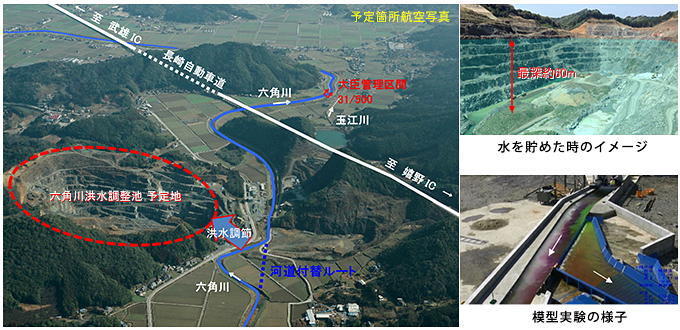 九州地方整備局 武雄河川事務所
六角川洪水調整池施設詳細設計イメージ