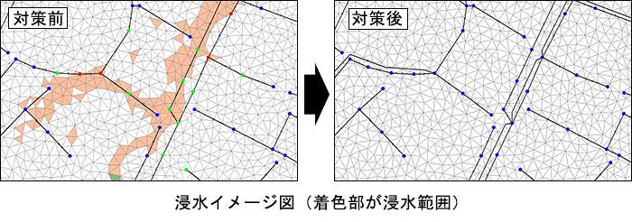 東京都 下水道局
渋谷東・渋谷西・恵比寿北再構築調査設計イメージ