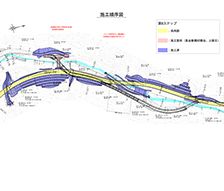 一般国道３０９号丹生バイパス社会資本整備総合交付金