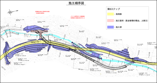 奈良県　吉野土木事務所
一般国道３０９ 号丹生バイパス社会資本整備総合交付金イメージ