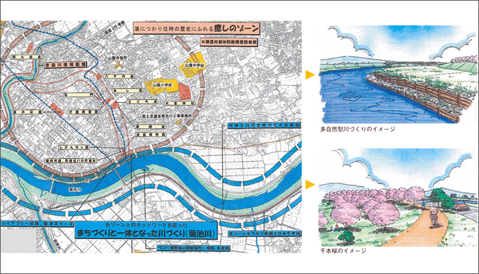 九州地方整備局 菊池川河川事務所　
山鹿地区川づくり設計業務（局長表彰）イメージ
