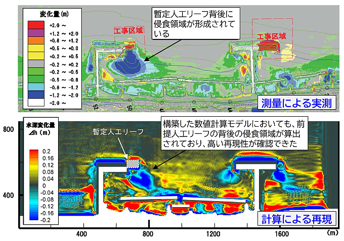 北陸地方整備局　信濃川下流河川事務所
金衛町工区養浜計画検討業務イメージ