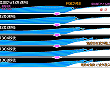 富士海岸沿岸侵食対策検討業務