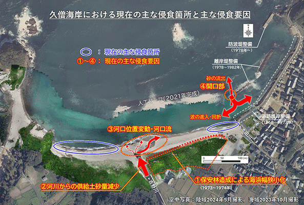 久僧海岸なぎさ緊急保全業務