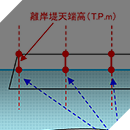 駿河蒲原海岸保全施設検討業務