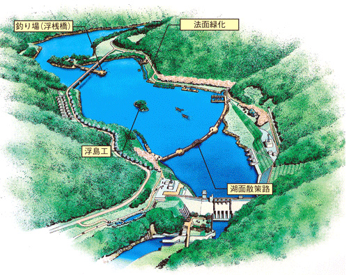 北陸地方整備局 阿賀川河川事務所　
大川ダム環境保全創出計画検討イメージ