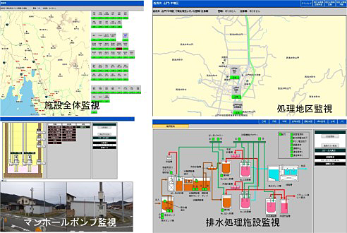 滋賀県　長浜市
西浅井地区農業集落排水遠隔監視システム整備計画策定業務委託イメージ