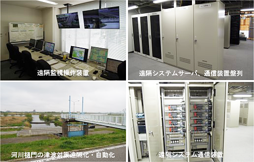 関東地方整備局　江戸川河川事務所
江戸川管内遠方操作設備詳細設計業務イメージ