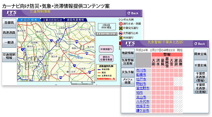 関東地方整備局　千葉国道事務所
ＩＴＳスポットを活用した渋滞対策検討業務23F15【事務所長表彰】イメージ