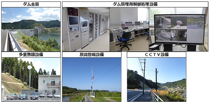 福岡県　伊良原ダム建設事務所
伊良原ダム管理設備実施設計業務
イメージ