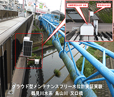 クラウド型・メンテナンスフリー水位計