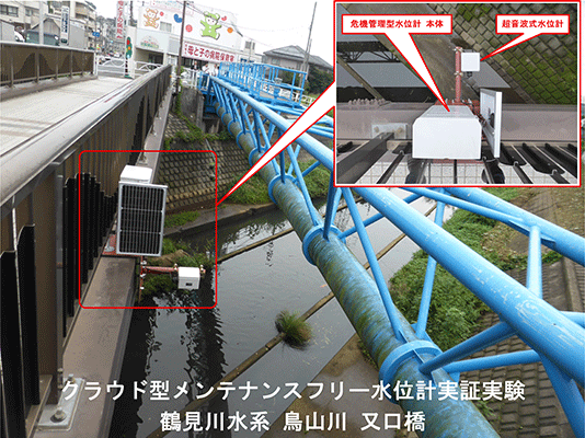 クラウド型・メンテナンスフリー水位計
