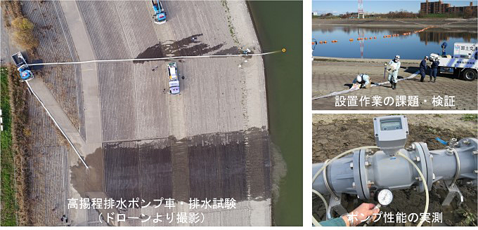 関東地方整備局　関東技術事務所
排水ポンプ車機能性検討業務イメージ