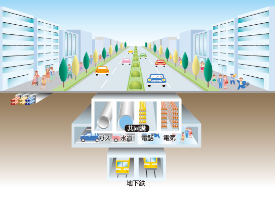 中部地方整備局 愛知国道事務所 
平成11年度41号豊山共同溝機械設備設計業務委託イメージ
