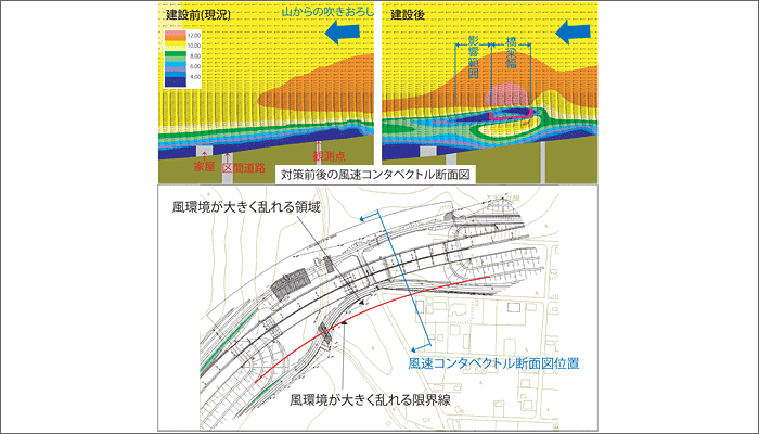 近畿地方整備局 滋賀国道事務所
志賀BP北比良高架橋風環境影響予測及び詳細設計業務イメージ