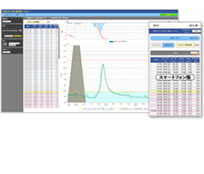 令和４年度 三国川ダムAIを活用したダム流入量予測等検討業務