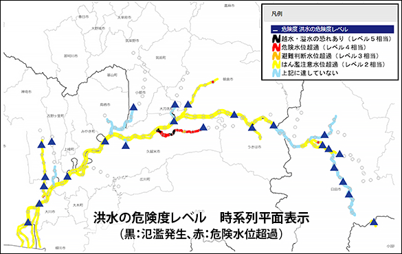 九州地方整備局　筑後川河川事務所
平成30年度筑後川矢部川水系水位予測及び表示システム構築業務イメージ