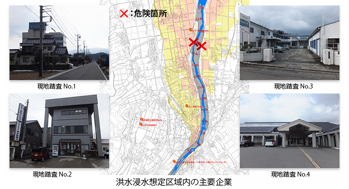 北陸地方整備局　富山河川国道事務所
平成30年度国内外事例を踏まえた水害リスク評価対策検討業務イメージ