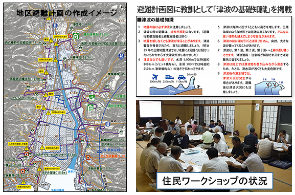 宮城県気仙沼市
気仙沼市地区津波避難計画作成業務委託イメージ