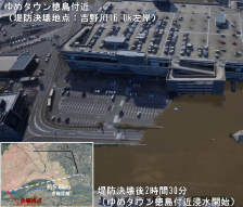 令和２年度 吉野川排水計画検討（その１）業務