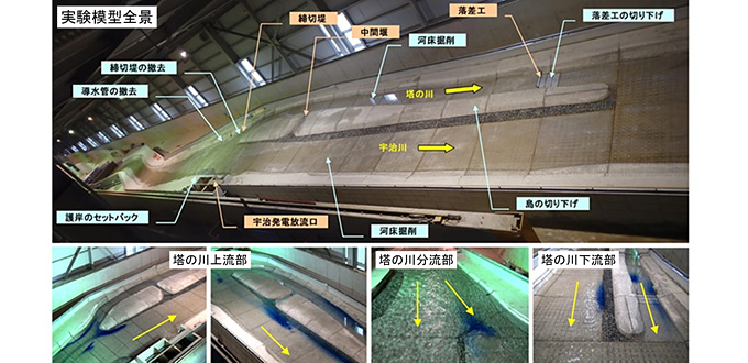 近畿地方整備局　淀川河川事務所
塔の島上流部改良設計他業務イメージ