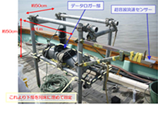 筑後川流域土砂動態調査検討業務