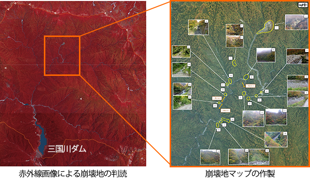 北陸地方整備局 三国川ダム管理所
三国川ダム下流河川環境検討業務イメージ