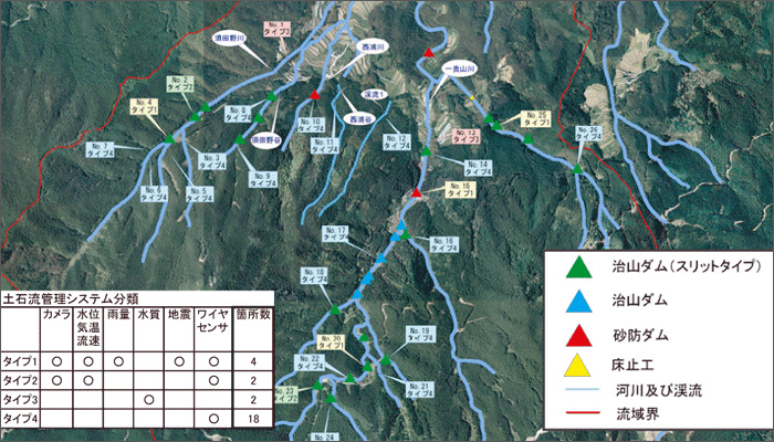 福岡県 前原土木事務所　
土石流監視システム検討業務イメージ