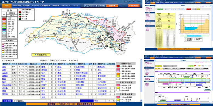 関東地方整備局 江戸川河川事務所
中川・綾瀬川流域総合治水情報基盤詳細検討業務イメージ