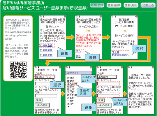 近畿地方整備局 福知山河川国道事務所　
由良川緊急情報発信検討整備業務（局長表彰）　イメージ