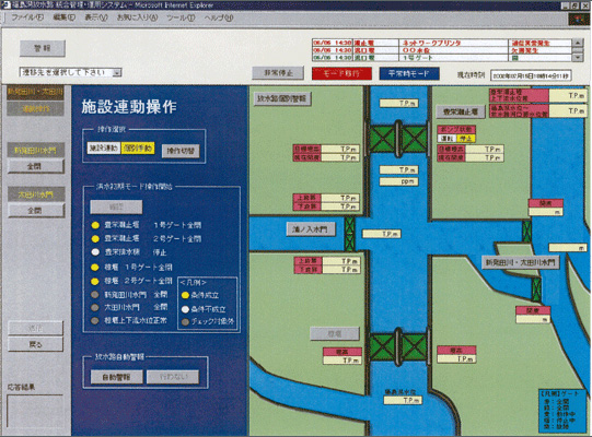 （財）河川情報センター　
福島潟河川統合管理設計支援業務イメージ