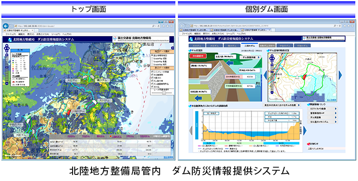 北陸地方整備局　河川部
北陸ダム防災操作情報提供システム検討業務イメージ