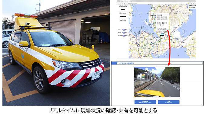 九州地方整備局　道路部
道路パトロールシステム導入検討イメージ
