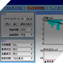 大石ダム洪水予測システム検討業務