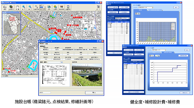 大阪府 堺市
橋梁維持管理計画策定業務イメージ