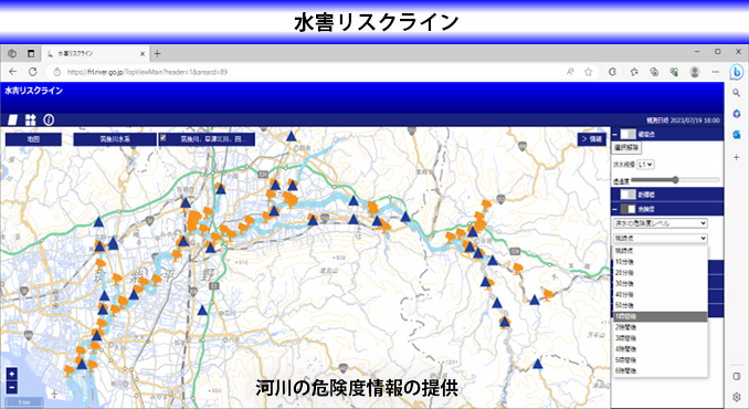 九州地方整備局 河川部 水災害予報センター
水害リスクラインシステム運用検討外業務イメージ