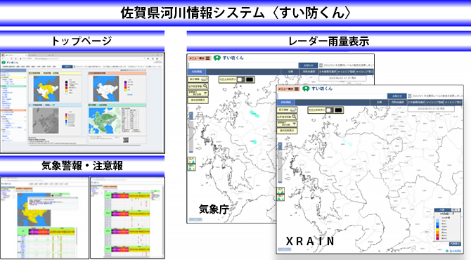 佐賀県 県土整備部 河川砂防課
県内一円砂防施設整備業務委託(気象システム)イメージ