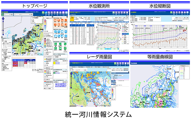 一般財団法人　河川情報センター
統一河川情報システム開発支援イメージ